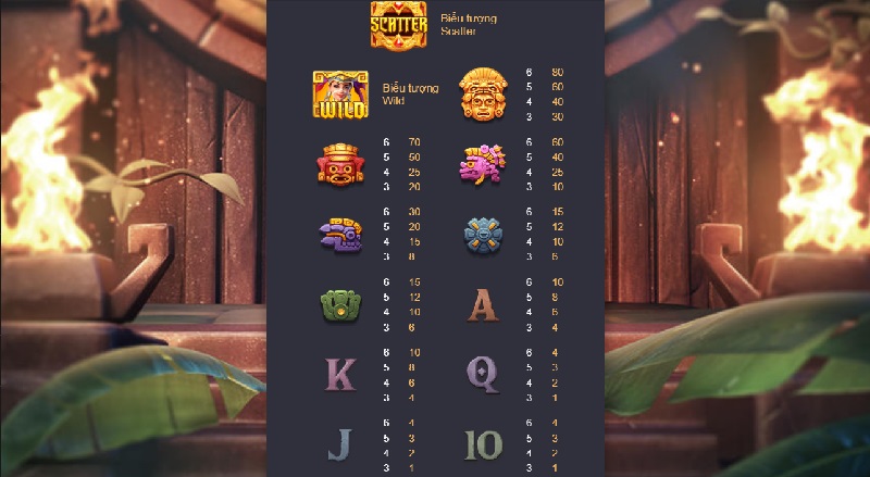 Đa dạng các tính năng trong game hấp dẫn mọi thành viên